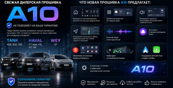 Прошивка с голосовым управлением A10 (А20) для Haval, Tank и Wey в Сорочинске